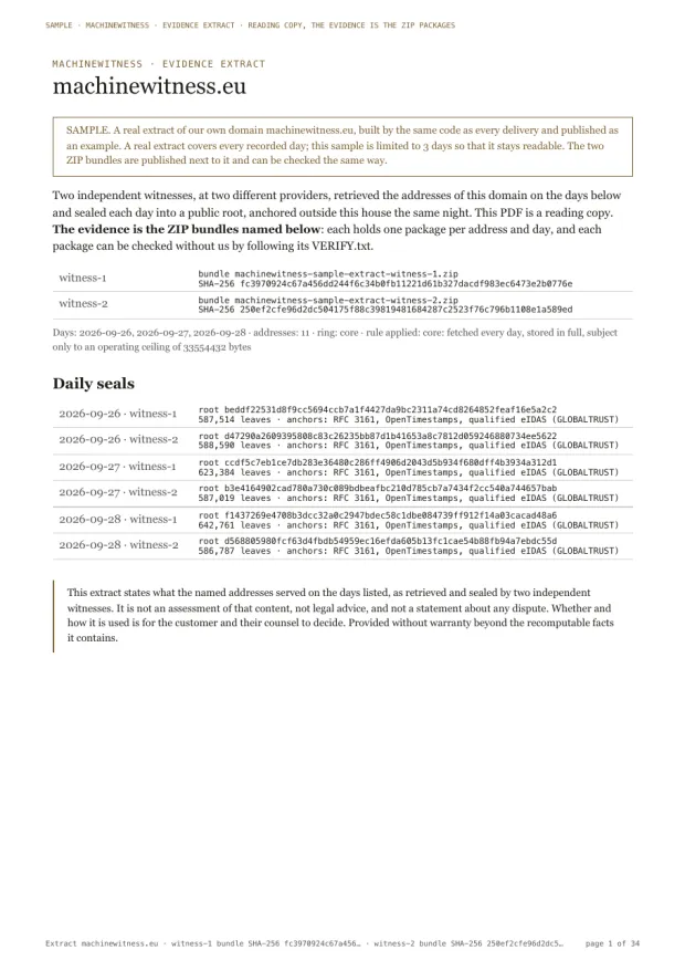 Sample page: the first page of an extract, with the two witness bundles and their fingerprints, the ring and rule applied, and the sealed root of each day with its anchors.