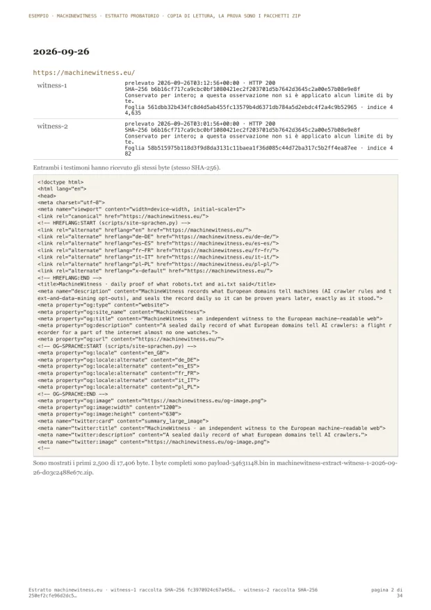 Pagina di esempio: un giorno dell'estratto, con ogni file come l'hanno prelevato entrambi i testimoni, il suo stato, la sua impronta e la sua foglia, e l'inizio del contenuto come è stato consegnato.