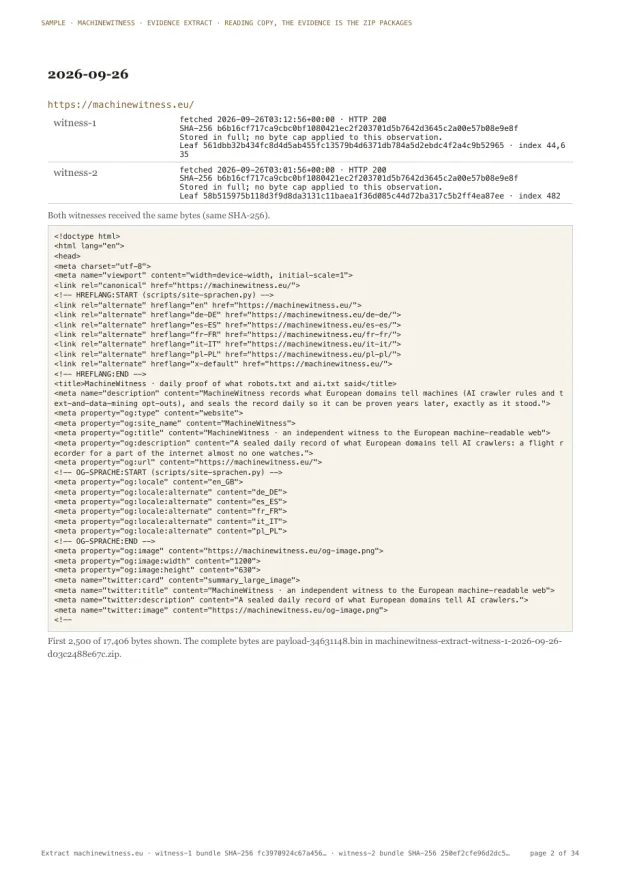 Sample page: one day of the extract, with each file as retrieved by both witnesses, its status, fingerprint and leaf, and the start of the content as it was served.