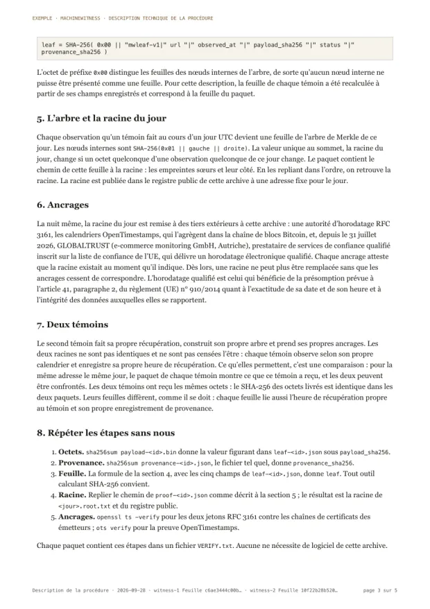 Page d'exemple : la méthode expliquée pas à pas, de la feuille à la racine du jour et à ses ancrages, et la façon de répéter chaque étape sans nous.