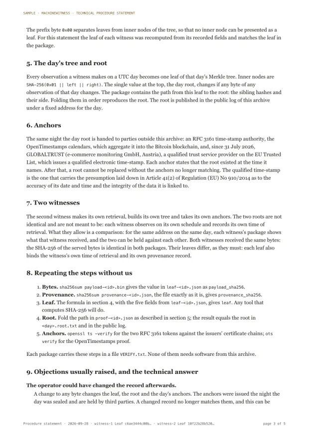 Sample page: the method explained step by step, from the leaf to the day's root and its anchors, and how to repeat each step without us.